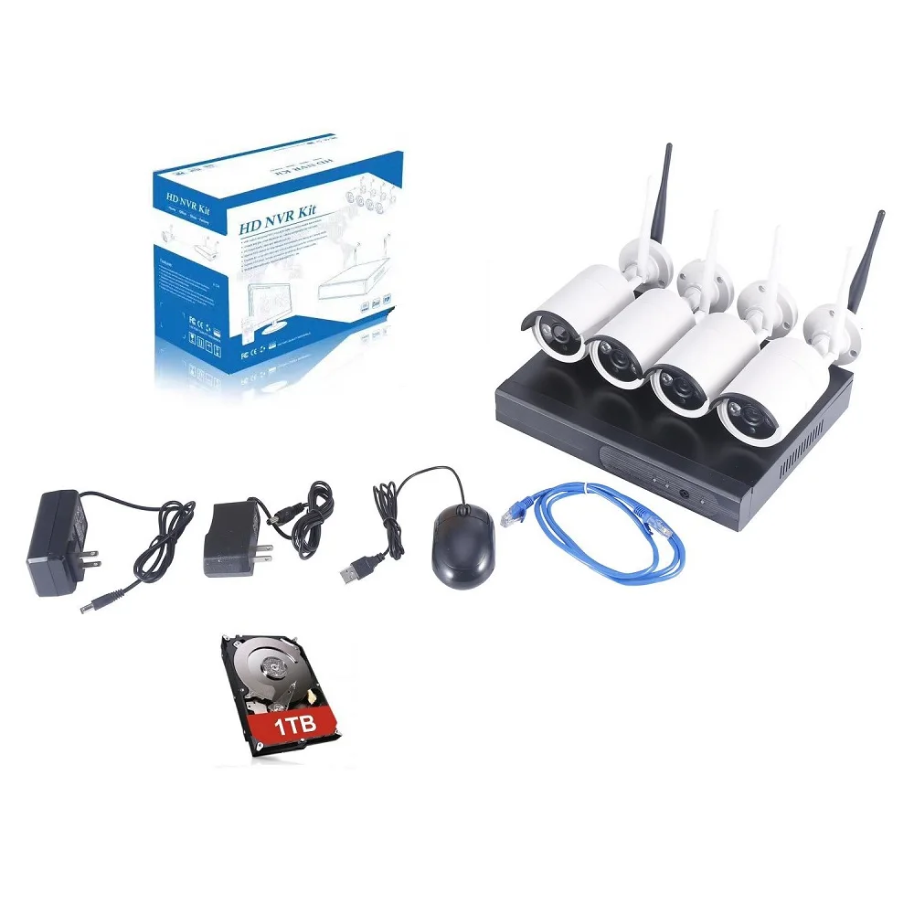cctv system