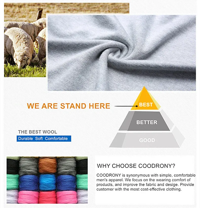 3333 WOOL