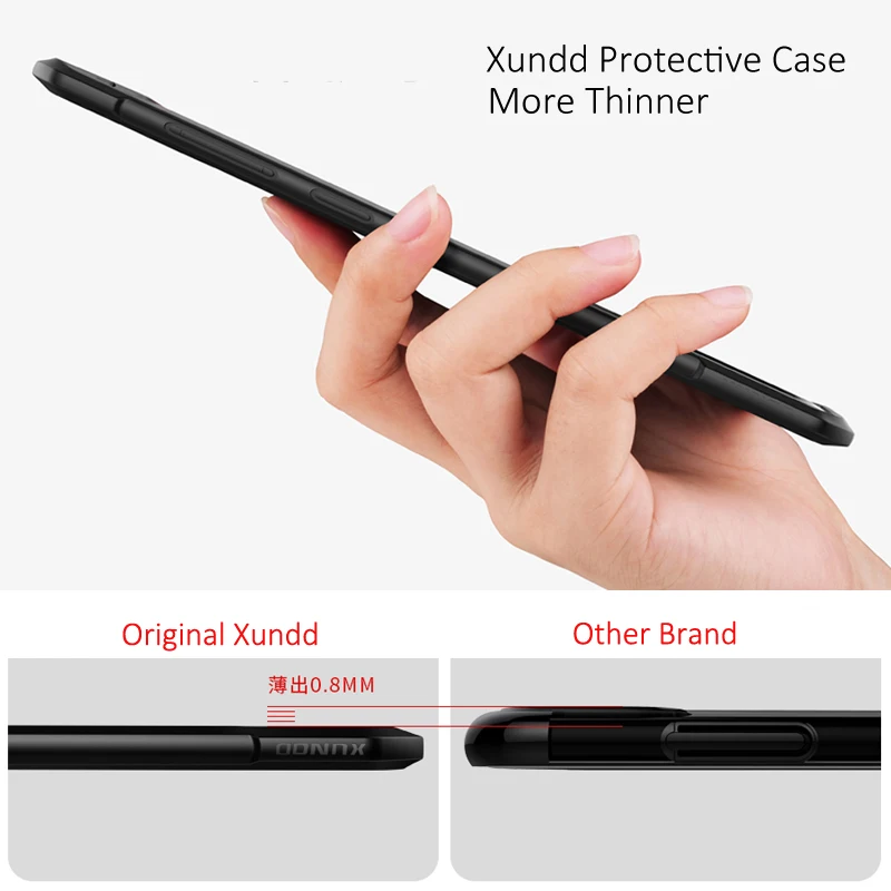 Для samsung Galaxy S10 Plus S10 чехол для телефона Xundd подушки безопасности противоударный прозрачный защитный чехол для Galaxy S 10 S10+ S10e чехол Funda