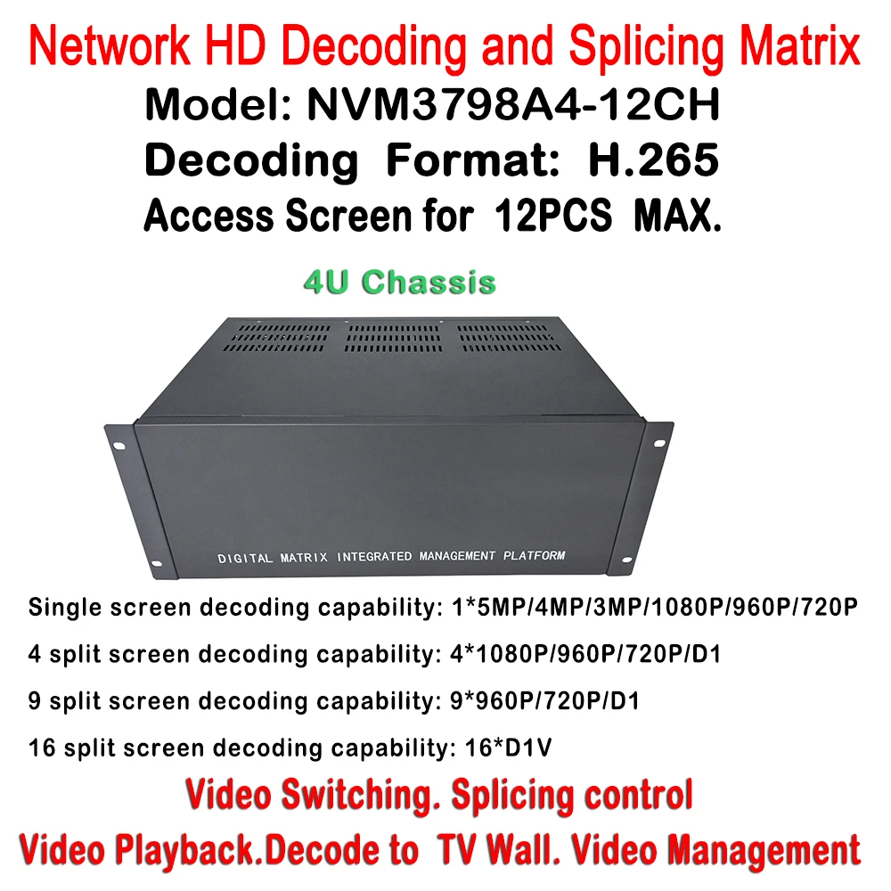 

4U 5MP IP Camera H.265 Security Video Decoder For 12ch Monitor Display,Split 1/4/9/16 Screen