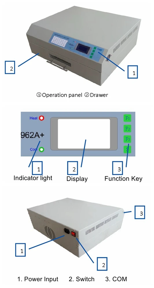 Новое поступление PUHUI T-962A+ инфракрасный IC НАГРЕВАТЕЛЬ T962A+ печь оплавления BGA SMD SMT СВЕТОДИОДНЫЙ PCB паяльная станция T 962A разъем паяльная станция