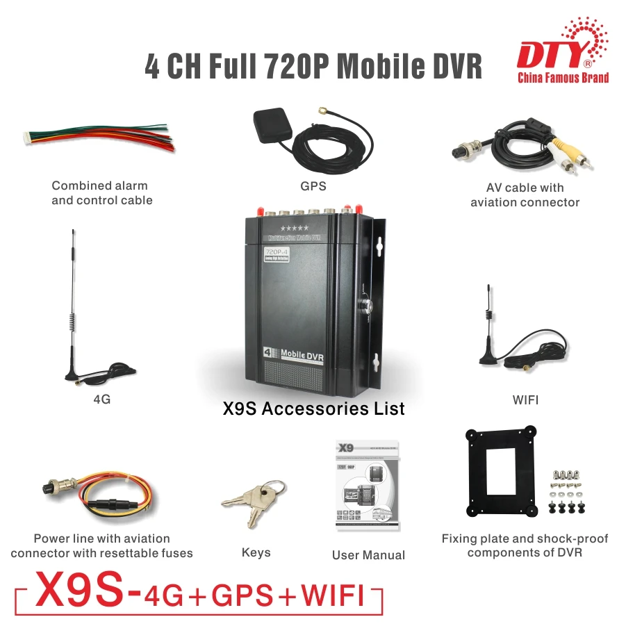  720 p HD GPS del coche DVR taxi vehículo H.264 de vigilancia de seguridad cctv 4ch HDD coche DVR de