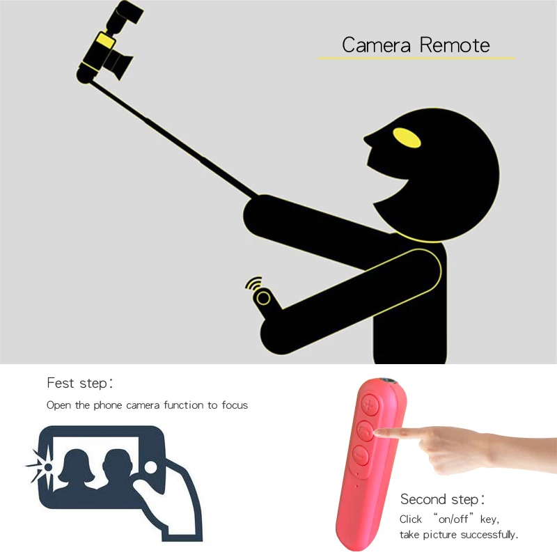 5camera