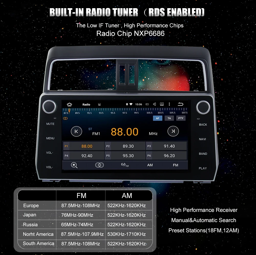 Top 10.2" 2 din Car Multimedia Player for Toyota New Prado 2018 Android 7.1 Stereo Navigation Steering Wheel Contorl 1024*600 Radio 13