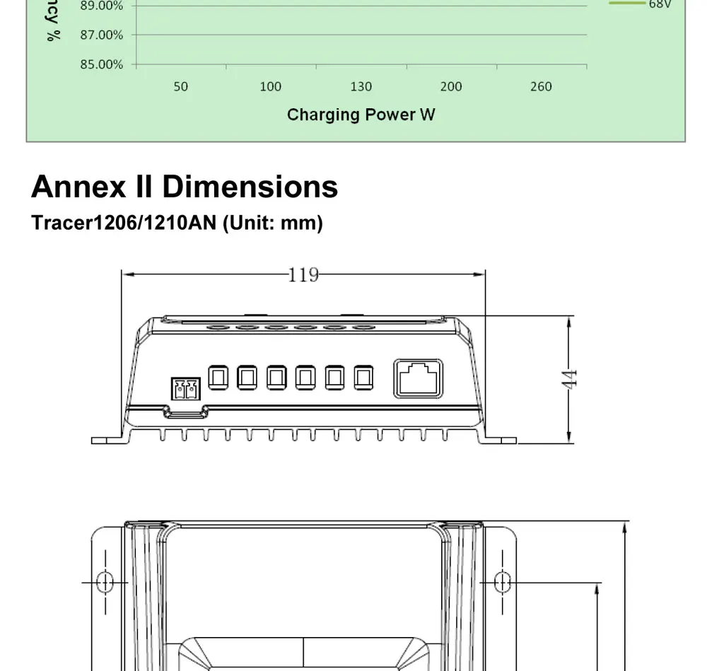 1206AN 1210AN Tracer 1206AN Tracer 1210AN 10A MPPT управление солнечным зарядным устройством ler управление зарядным устройством 1210A Tracer регулятор