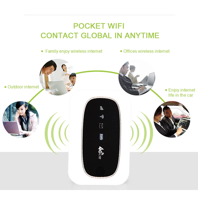 4G LTE Wifi роутер Мобильная точка доступа Mifi Ulocked Cat4 FDD TDD 150 Мбит/с модем беспроводной ключ 3g 4G широкополосный с слотом для sim-карты