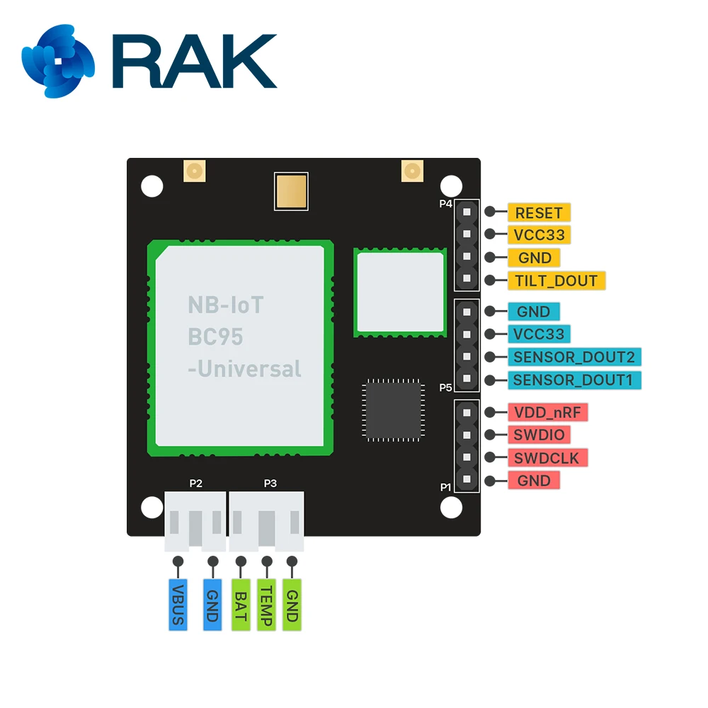 ITracker Дистанционное позиционирование модуль трекера Bluetooth 5,0 к nb-iot датчики узел, шлюз, BLE, gps модуль BC95-G NORDIC52832Q076