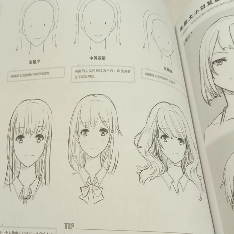 Начинающий ноль на основе комического эскиза техника ввода учебник Q версия персонажа девушка аниме ручная роспись эскиз техника