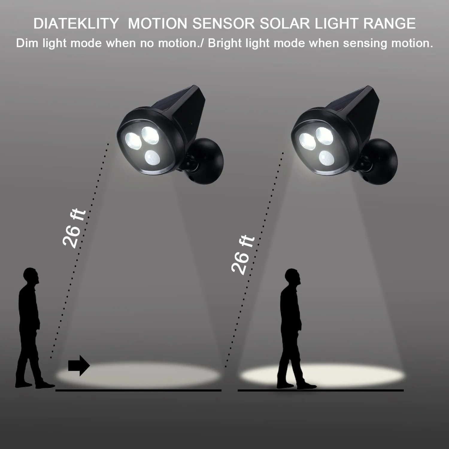 Tamproad Led Motion Sensor Light Wireless Spotlight Solar Tamproad Led Motion Sensor Light Wireless Spotlight Solar Ed Outdoor Lamp Weatherproof Night In Lights From