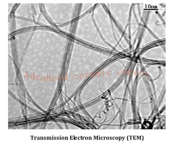 

High purity single-walled nanotubes powder/Particle size 1-2nm/tube1-3um/ high purity single walled carbon nanotubes