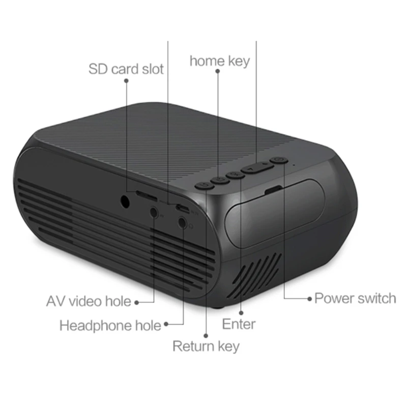 مصغرة 1080 وعاء hd الرئيسية البسيطة العارض الوسائط المتعددة مسرح سينما led lcd الجيب-pc صديق