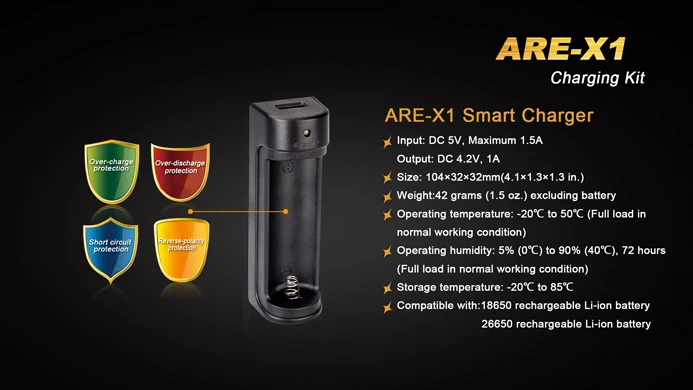 ARE-X1 Charing Kit 04