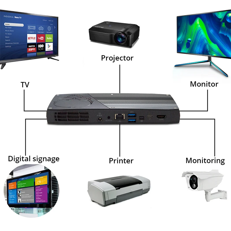  Original Intel Core NUC CPU i7-6770HQ Mini PC Windows 10 4K USB 30 HDMI WIFI BL Gigabit Ethernet Of