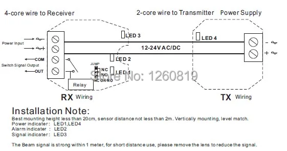 12V 4 цифровой красный светодиодный счетчик людей+ фотоэлектрический, инфракрасный датчик для хранения Ferramentas Tools Herramientas