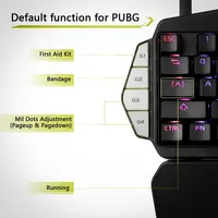 Computer Peripherals