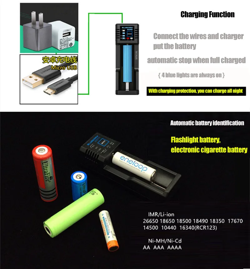 18650 Зарядное устройство Перезаряжаемые Li-Ion Батарея Зарядное устройство для IMR/li-ion Ni-MH/Ni-Cd 26650/18500/18490/18350/17670/14500/10400+ USB кабель