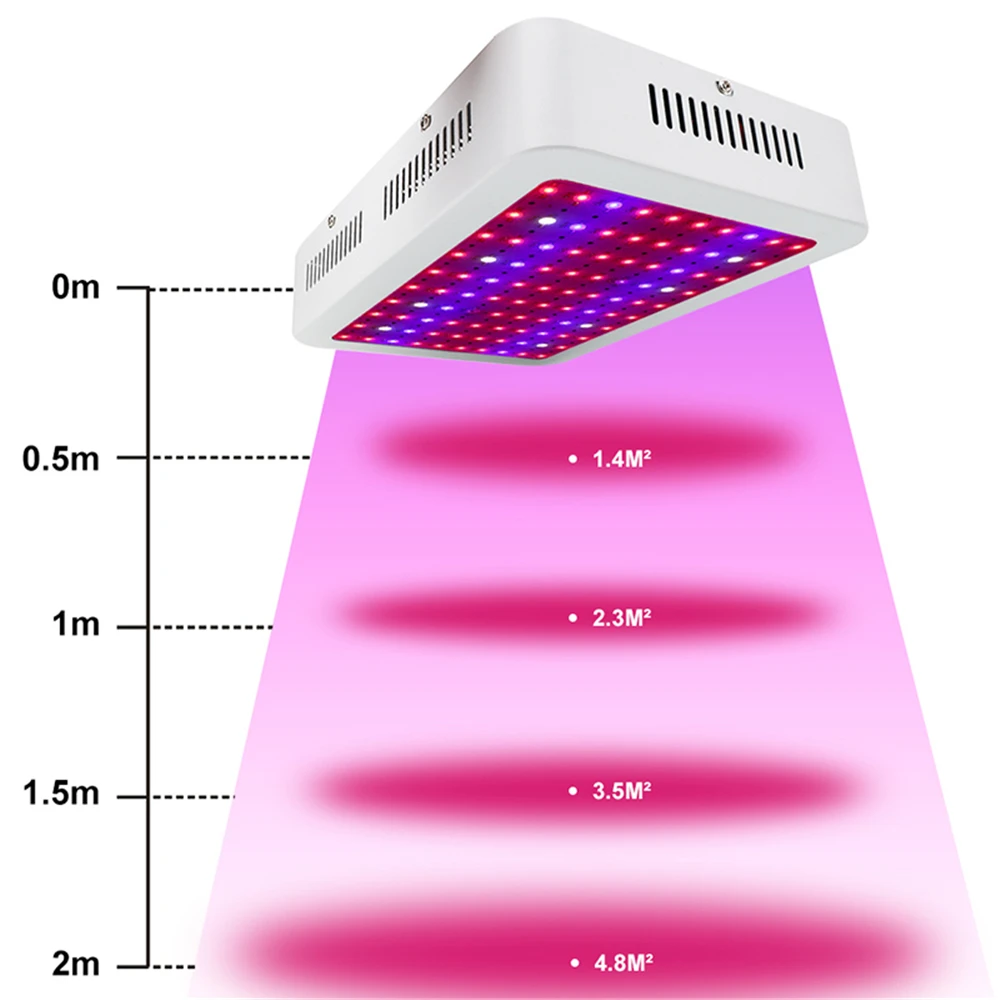 

Plants Grow LED Light 1000W Full Spectrum for Greenhouse Grow Tent Plants Seedling and Flower Plants phyto lamp