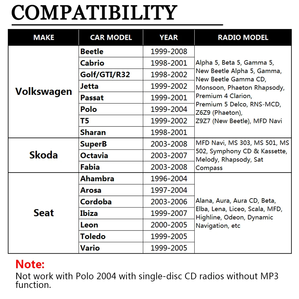 Bluetooth Hands Free автомобильный адаптер Встроенный USB разъем AUX Интерфейс для Volkswagen Мужские поло 1999-2004, t5 1999-2002, sharan 1998-2001