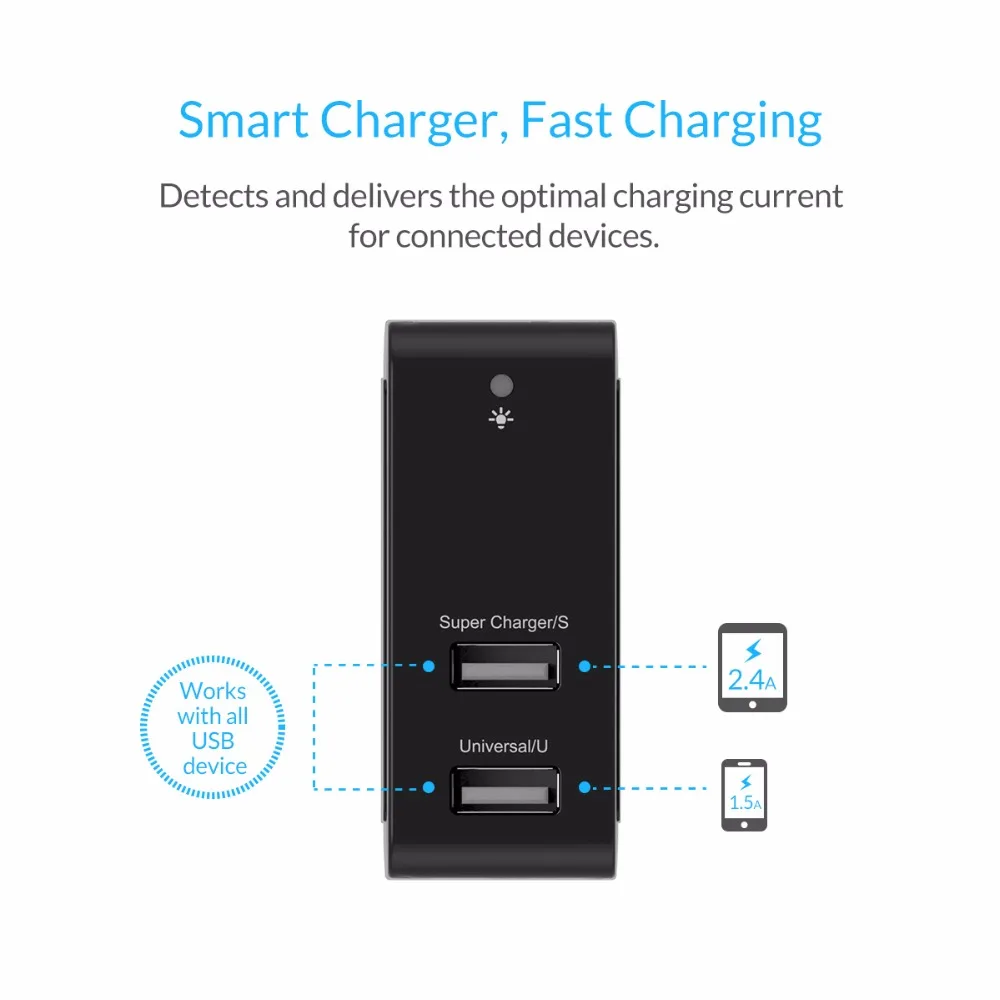 ORICO 5V2. 4A 5V1. 5A USB зарядное устройство US Plug дорожное настенное зарядное устройство адаптер 12 Вт портативное зарядное устройство для смартфона черный белый