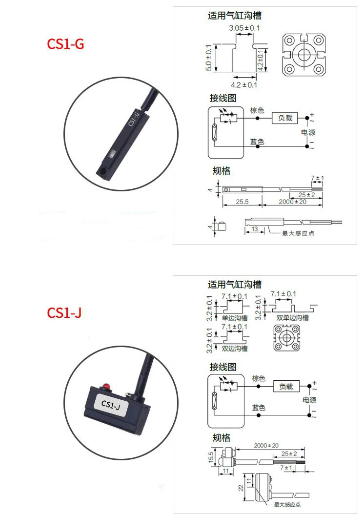 CS1-G