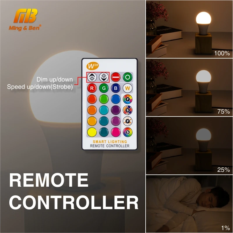 Светодиодная лампа RGB 5 Вт 10 15 E27 AC85 265V 16 изменяемый цвет с функцией памяти + ИК