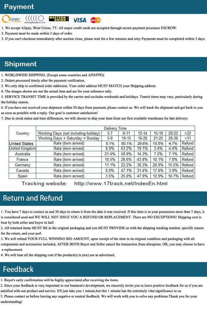 shipping