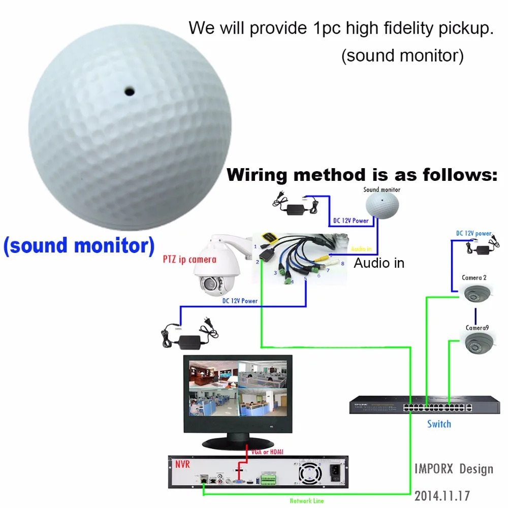 IMPORX домашняя камера 20X1080 P камера Wifi HD наружная камера безопасности IP с автоматическим отслеживанием ночного видения IR 150 м видеонаблюдения