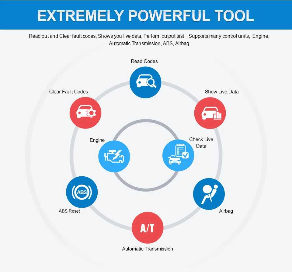 10 шт./лот Opcom V1.99/V1.78/V1.7/V1.65 OP Com Can OBD2 для прошивка для Opel Op-com CAN BUS интерфейс obd2 диагностический инструмент DHL корабль