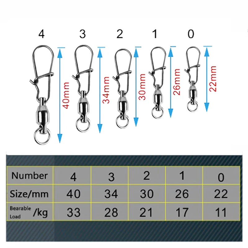 10 шт., шарикоподшипник из нержавеющей стали, рыболовная леска, вертлюги, защелкивающиеся, разного размера, роликовые, морские, Карповые приманки, снасти, рыболовный разъем, инструмент