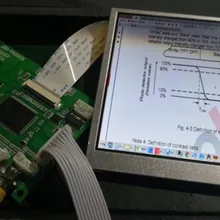 Универсальный HDMI VGA 2AV ttl LVDS 640*480 драйвер кабан+ AT056TN53 V.1