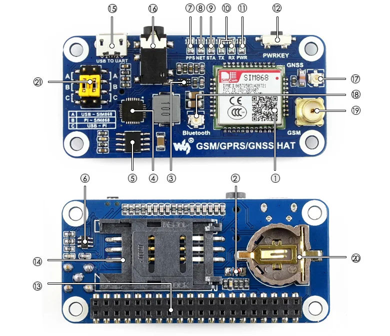 Низкая мощность SIM868 GSM GPRS GNSS Bluetooth 3,0 шляпа для Raspberry Pi 2B/3B/Zero W Поддержка SMS Телефонный звонок CP2102 UART отладка