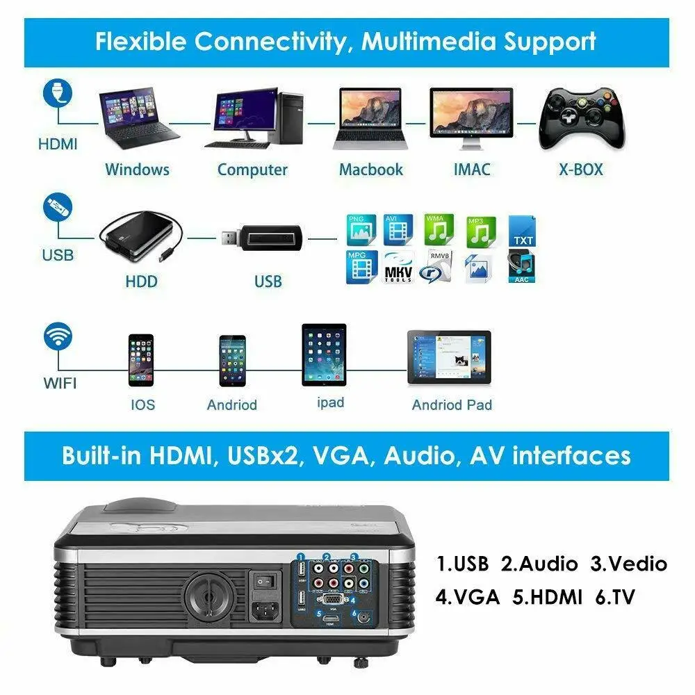 1080 p проектор Full HD 4200 люмен видео светодиодный lcd домашний кинотеатр игры фильмы
