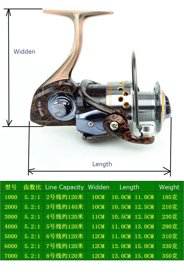 Principal de Metal Molinetes para Pesca Corpo Nenhuma Lacuna 9 Carretilhas de pesca