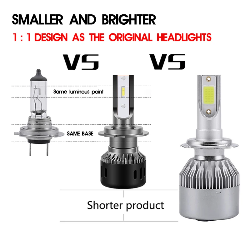 Новая пара H4 светодиодный H7 H11 H8 H1 H3 автомобильные лампы накаливания 60 Вт 9800LM 9005 9006 6000K для Camry Ford BMW