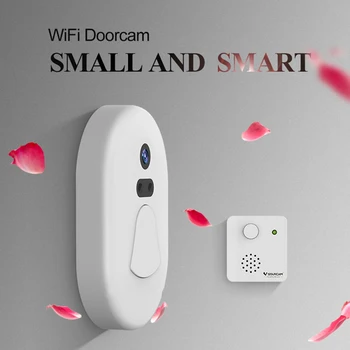 

2017 New Mini Camcorders Door Camera Can Take Pictures Doorcam WIFi DOOR Camera Support IOS And Android For Home Monitoring