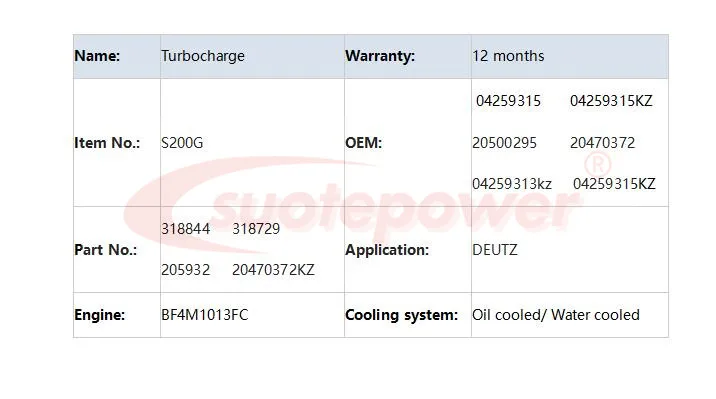 SUOTEPOWER турбо картридж S200G 318844/318729 04259315KZ для DEUTZ с двигателем BF4M1013FC core CHRA турбокомпрессор