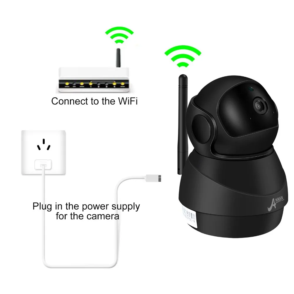 Камера видеонаблюдения ANRAN HD 1080P домашняя IP камера Wi Fi двусторонняя аудиосвязь