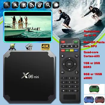 

5pcs X96 Mini Smart Tv Box X96mini tvbox Android 7.1 OS 1G 8G 2GB 16GB Amlogic S905W Quad Core 2.4G WiFi 4K X 96 Set-top Boxes