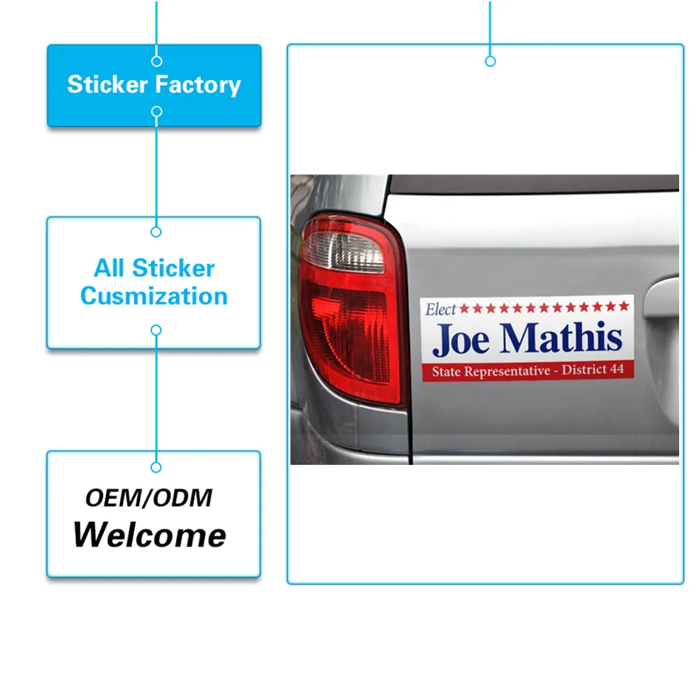 Customizd UV protected OUTDOOR DURABLE waterproof PVC ...