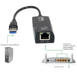 USB 3,0 Gigabit проводной Ethernet карты USB к RJ45 Ethernet LAN RJ45 (10/100/1000) Мбит/с сетевой адаптер Черный