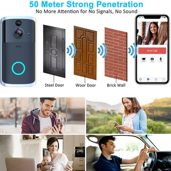 

Smart Video Wireless Battery WiFi Door Bell Two-Way Audio App Control Night Vision IR Visual Camera Record Security System