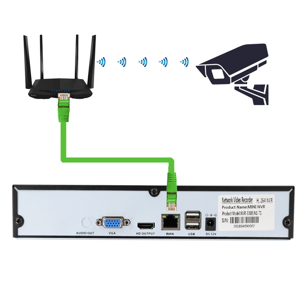 LYVNAL комплект камер видеонаблюдения HD sony 1080p wifi камера Пуля ip cam Водонепроницаемый 8ch nvr комплект p2p onvif cctv wifi система 2 ТБ HDD