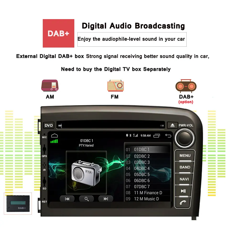 Cheap 2din 4G Android7.1 1024*600 OCTA/Quad Core Fit VOLVO S80 1998 -2006 Car DVD Player Multimedia GPS Navigation NAVI GPS Radio DVD 4