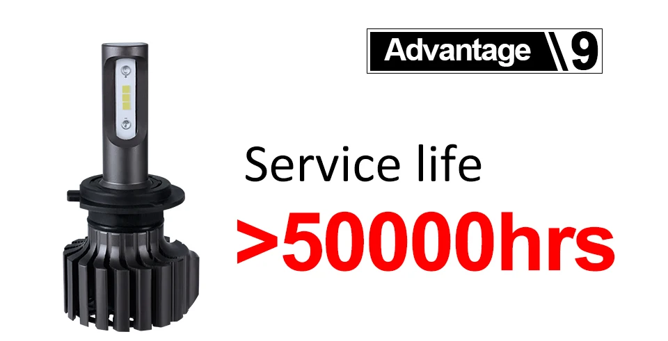 Car light car headlamp LED bulb H4 H7 (11)
