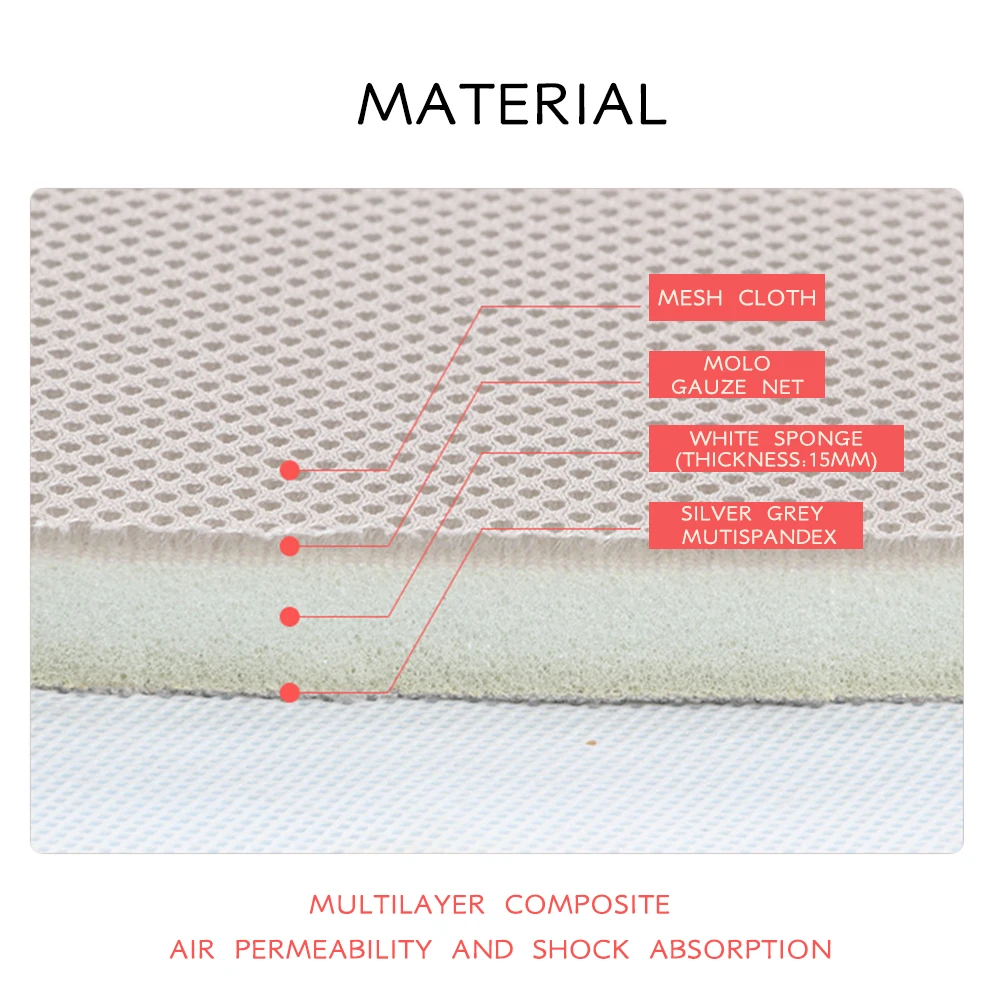 Дышащие аксессуары для колясок, универсальный матрас в коляске, детские коляски, подушка для сиденья, четыре сезона, мягкая подкладка, аксессуары