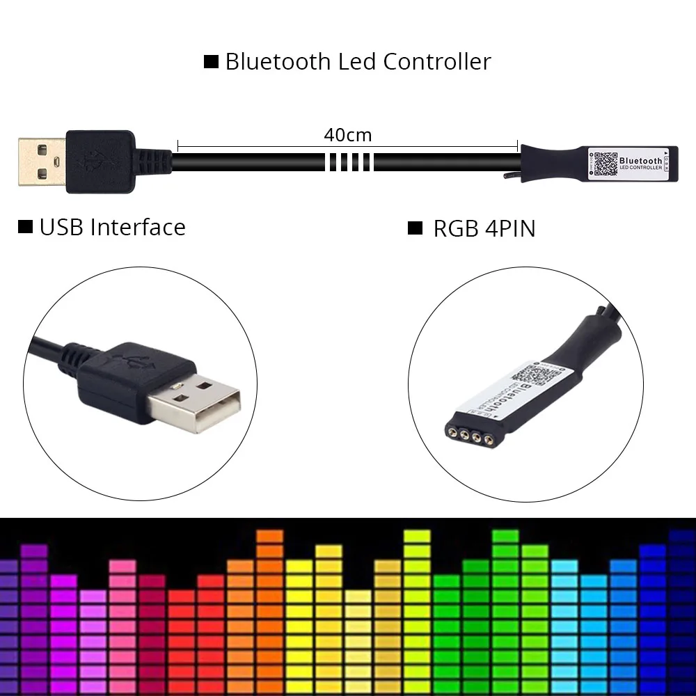 USB светодиодный светильник, комплект, Bluetooth контроллер RGB 5050 для ТВ, фоновый светильник, Диодная лента IP20/IP65, водонепроницаемая, 0,5 м 1 м 2 м