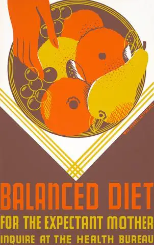 

Balanced Diet for the Expectant Mother Propaganda Poster Vintage Retro Canvas DIY Wall Stickers Home Posters Art Bar Decor