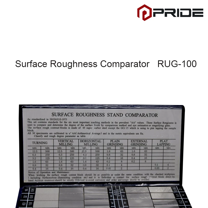 Компаратор шероховатости поверхности, композитный набор ковриков-100