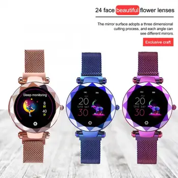 

NRF52832 Waterproof Female Menstrual Cycle Heart Rate Blood Pressure Smart Watch Wristwatch for WeChat for SMS