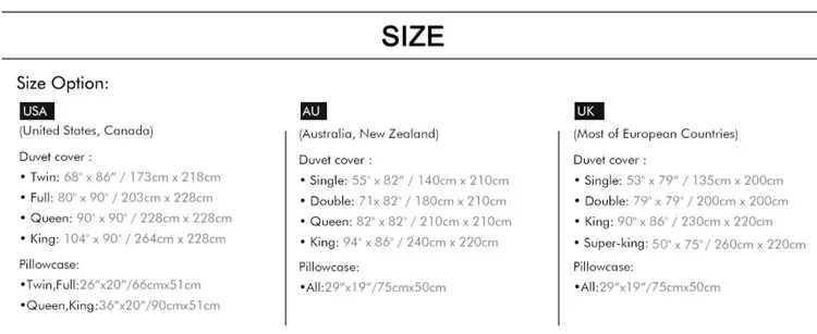 1size